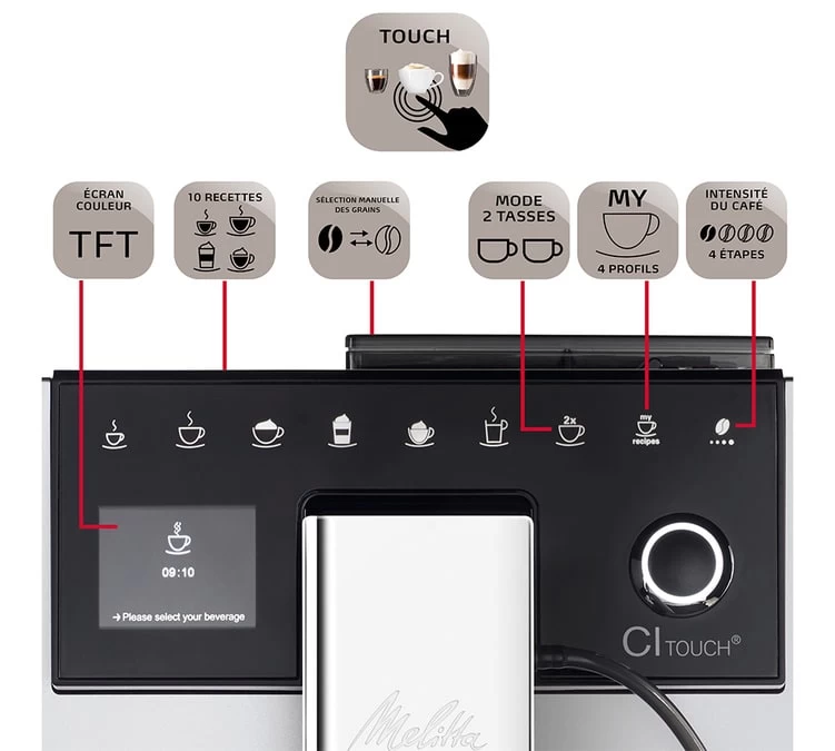 Melitta Caffeo CI-Touch Argent F630-101 Garantie 3 Ans 5 Melitta Caffeo CI-Touch Argent F630-101 Garantie 3 Ans – Image 3