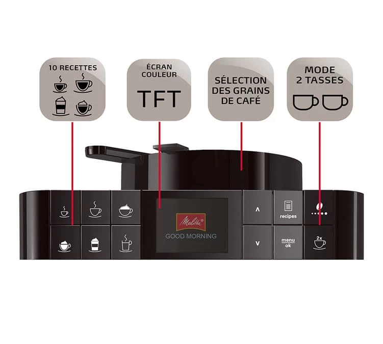 Melitta Caffeo Varianza CSP Inox F580-100 Garantie 3 Ans 7 Melitta Caffeo Varianza CSP Inox F580-100 Garantie 3 Ans – Image 5