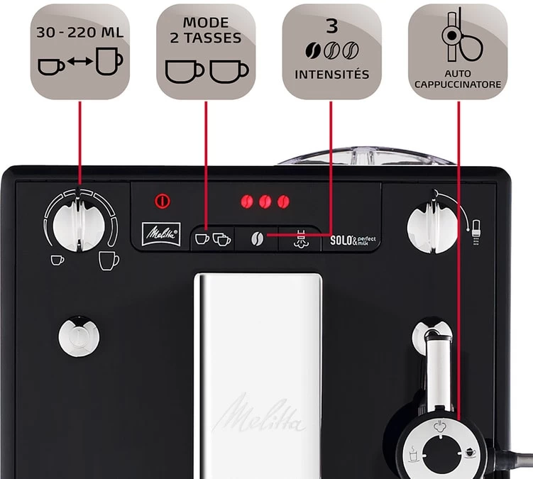 Melitta Caffeo Solo Perfect Milk Noire E 957-101 8 Melitta Caffeo Solo Perfect Milk Noire E 957-101 – Image 6