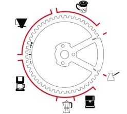 Moulin à Café Manuel PEUGEOT Kronos 11 Moulin à Café Manuel PEUGEOT Kronos -Bodum Soldes peugeot kronos 5